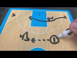 Basketball Delay action. We call "Delta" to run some clock before scoring.