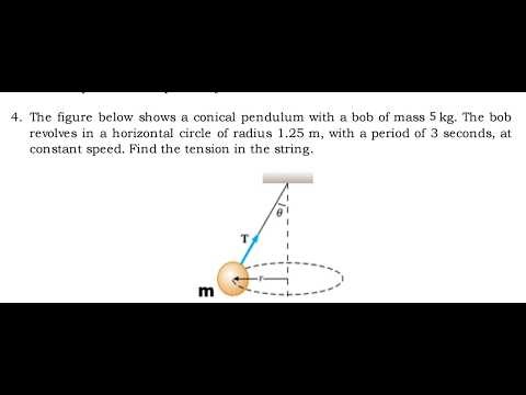 Solving all Conical pendulum problems. Circular Motion
