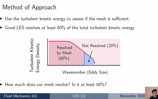 [CFD] LES中的湍动能怎么算的