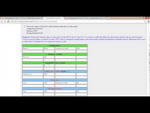 Example Inventory Adjustments
