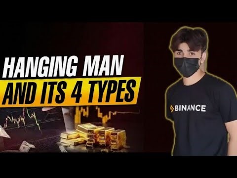 Hanging Man Candle Explained,Mastering Four Candle Types,Trading Pattern Quick Guide@candle-hacker1 
