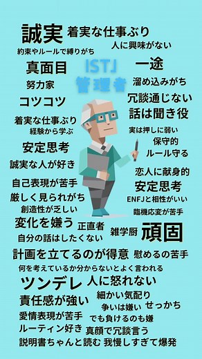 #mbti #mbti診断 #istj #istj特徴 #管理者 #管理者特徴 #性格診断