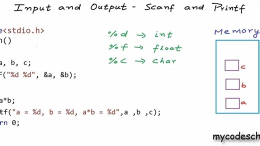 Input and Output： Printf and Scanf - C Programming Tutorial 06 [xOIVXR35aI4]