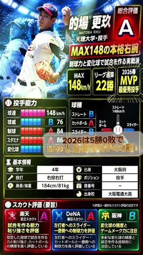 2026年ドラフト候補30秒解説㉚的場吏玖 #ドラフト候補 #野球 #プロ野球