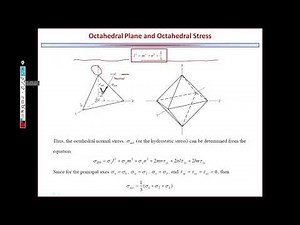 Topic 14: Octahedral Plane; Octahedral Stress