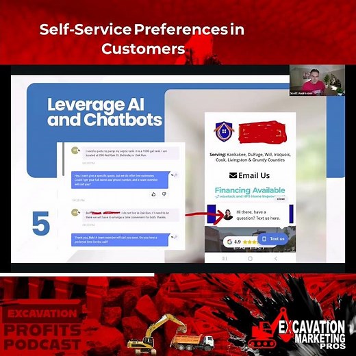 Self-Service Preferences in Customers