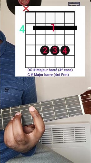#tuto #Do dièse 4eme case (C# Major) : Comment jouer à la #guitare ? #guitar #learnguitar #tutorial