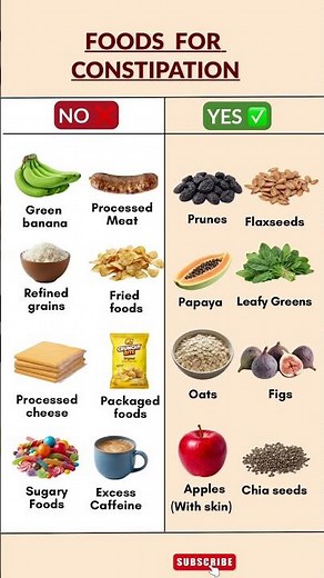 Stop Eating These Foods If You’re Constipated! (Eat THIS Instead) | improve health | eat smart