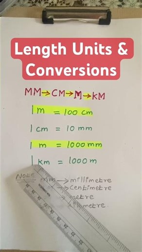Length conversion chart#maths#shorts