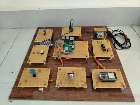 WEATHER MONITORING USING RASPBERRY PI