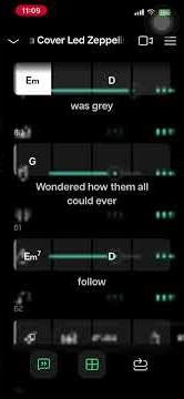 Going To California Cover Led Zeppelin