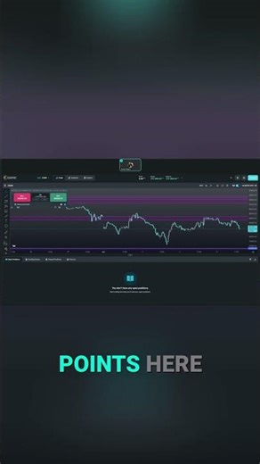 Quick Scalp Trading Strategy: Box & Trendline Method #shorts