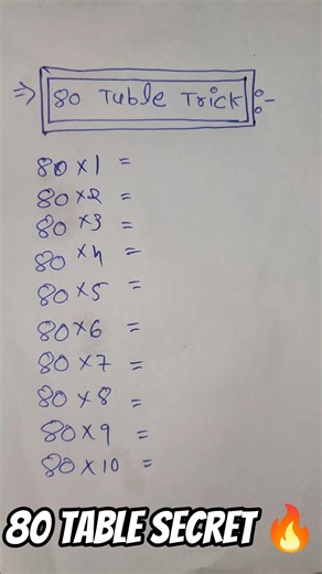 "80 Multiplication Trick Schools Won't Teach You#MathTricks #MathHack #MultiplicationTrick#MathSutra