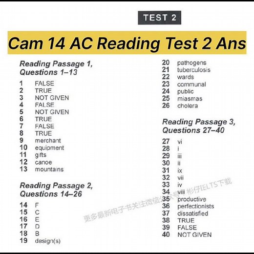 Cambridge 14 Academic Reading Test 2 Answers