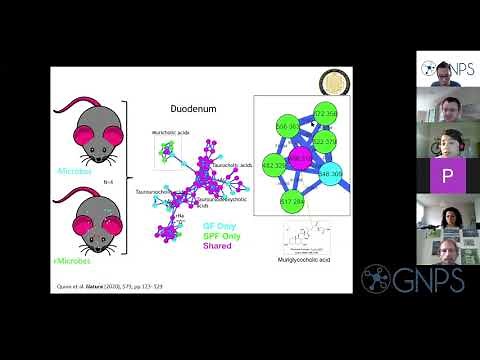 GNPS - GC Workshop Part 1