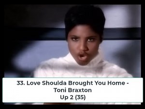 Billboard Top 40 Hits - January 16, 1993
