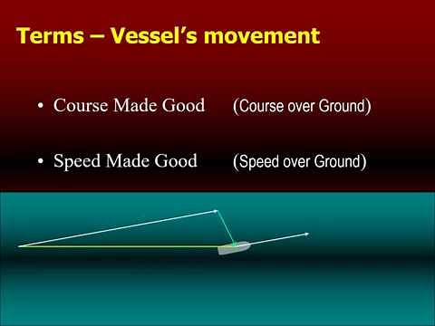 Chartwork - Basic terms, terminology and symbols