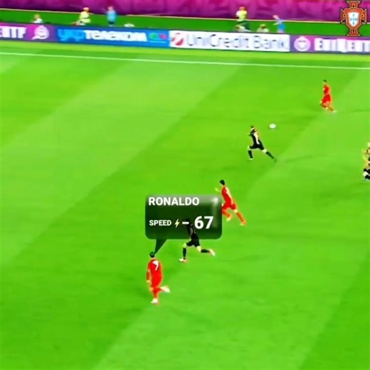 RONALDO speed - 67