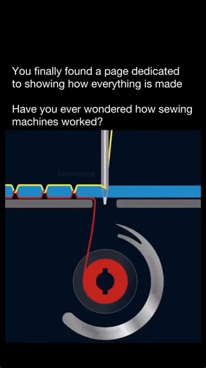 How Everything’s Made on Instagram: "Before electricity, sewing machines ran entirely on human power — either by hand crank or treadle pedal. Each turn set a complex dance in motion: the needle drove the top thread through the fabric, a shuttle below looped it with the bottom thread, and feed dogs pulled the fabric forward for the next stitch. Every revolution made one lockstitch — the same design still used today. What once took hours by hand could now be done in minutes — an early marvel of en