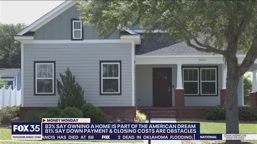 Is homeownership still the American dream?