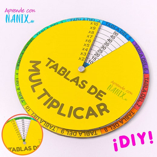 Ruleta de las Tablas de Multiplicar: Tutorial para Niños