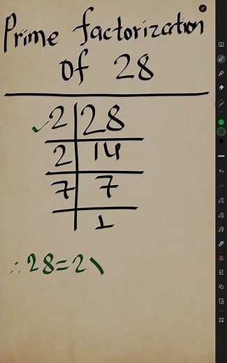Prime Factors of 28 l Prime Factorization of 28
