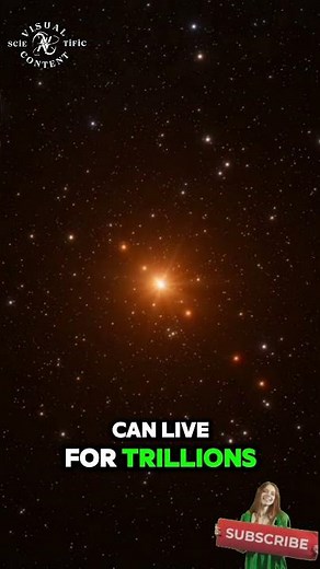 What is a Red Dwarf Stars? | Visual Scientific Content