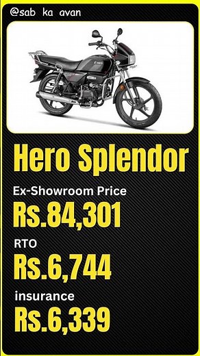 Hero Splendor Plus On-Road Price