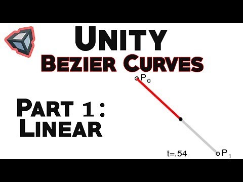 Bezier Curves in Unity: Linear Curve