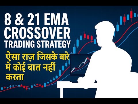 How to Trade 8 & 21 EMA Crossover Strategy | Best EMA Crossover Strategy | #share #finance