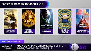 Fourth of July movies: ‘Minions’ and ‘Top Gun’ expected to draw crowds