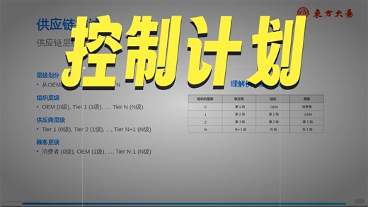 新版APQP培训视频01-APQP新版变化点说明 09