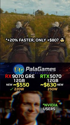 RX 9070 GRE vs RTX 5070 — WORTH THE $80 DIFFERENCE 🤔 1080p Cinematic Benchmarks