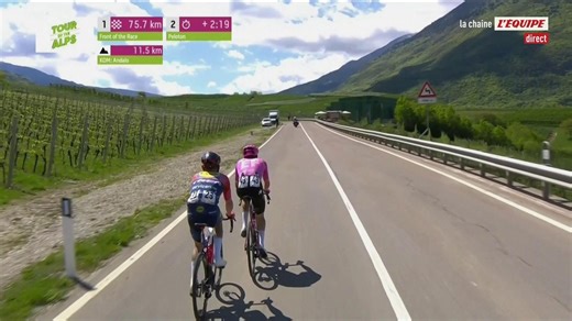 Tour des Alpes 2026 : Étape 3