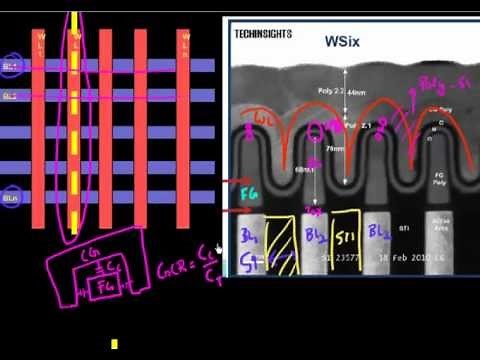 dissecting a NAND flash array