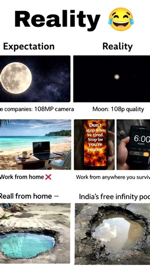 Reels vs Reality 😂🤣 #funny #memes #comedy #viral #shortsfeed #shorts