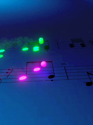 Habanera from Carmen Sheet Music for Piano
