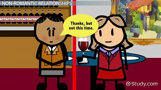 Relationship Maintenance Overview & Strategies