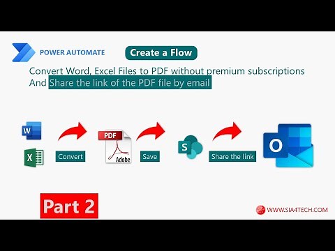 Power Automate: Share the Link of PDF File from SharePoint Folder Once You Upload Office Files