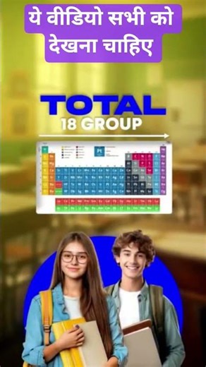 aiye basic chemistry me periodic table #chemistry #facts #motivation #subscribe #periodicelements