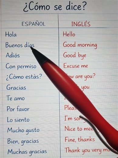 Aprender inglés de manera fácil y efectiva