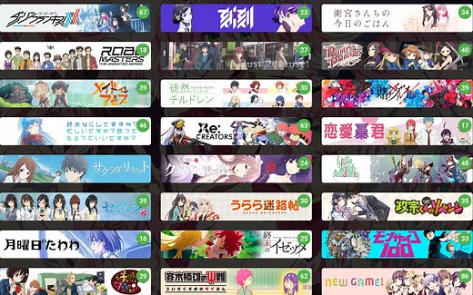 【Emby】动画的多版本剧集、特典/特别篇、额外视频文件如何整理