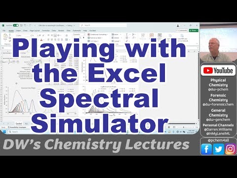 Into the Weeds with and Excel Line Shape Spectral Simulator 2025 5382 L07