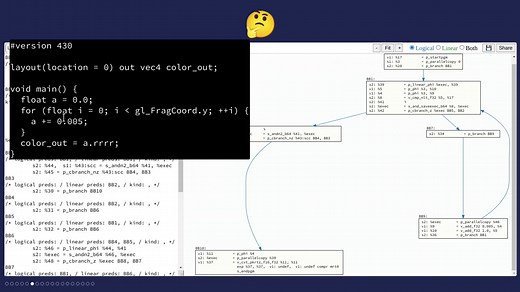 Compiling Vulkan shaders in the browser: A tale of control flow graphs and WebAssembly