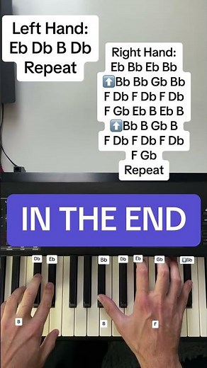 Linkin Park - In The End (EASY PIANO TUTORIAL WITH LETTER NOTES)