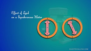 Effect of Load on Synchronous Motor
