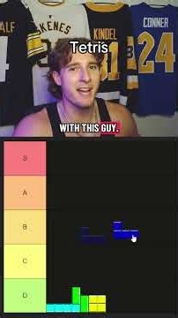 Tiermaker fix ur site #tierlist #ranking #tetris #arcade #game