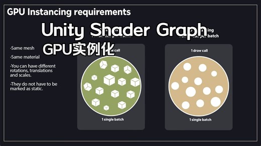 Unity Shader Graph GPU实例化 效果教程