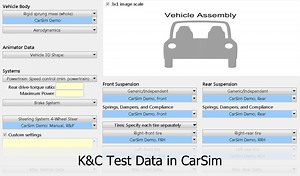 10 K&C Tests You Need for CarSim - Morse Measurements, LLC