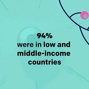 2.9K views · 33 reactions | Most deaths from cervical cancer are avoidable thanks to a very small, but mighty tool. Find out below.  | ONE | Facebook